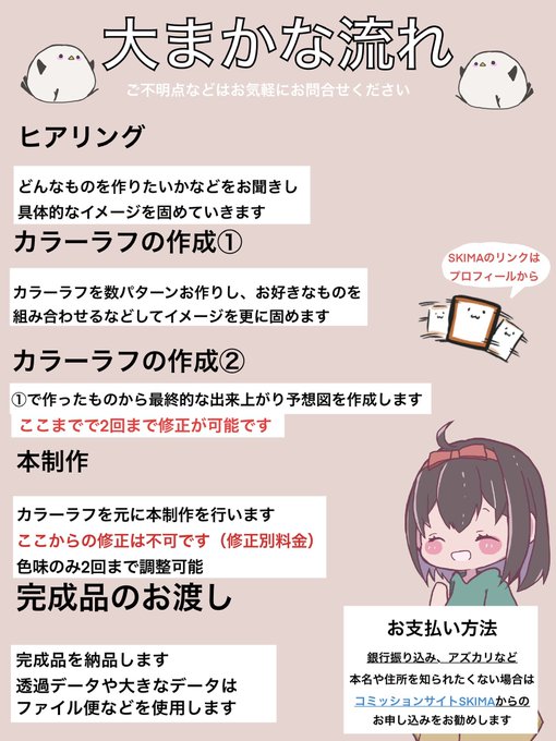 絶対お得です 期間限定お値段 イラストオーダー 次回納期未定 ハンドメイド Rspg Spectrum Eu