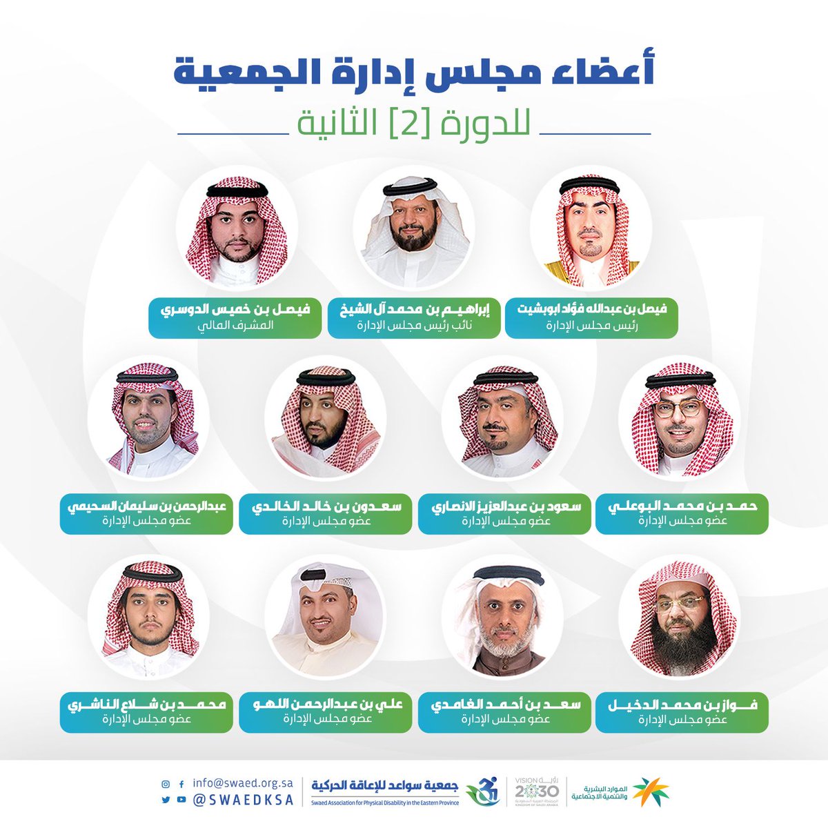 SaadAAlGhamdi1's tweet photo. الحمد لله الذي بنعمته تتم الصالحات. 

اسأل الله التوفيق والسداد لي ولجميع الأعضاء الكرام 

أعضاء مجلس إدارة الجمعية في دورته الثانية. https://t.co/AGpFIgPdAU