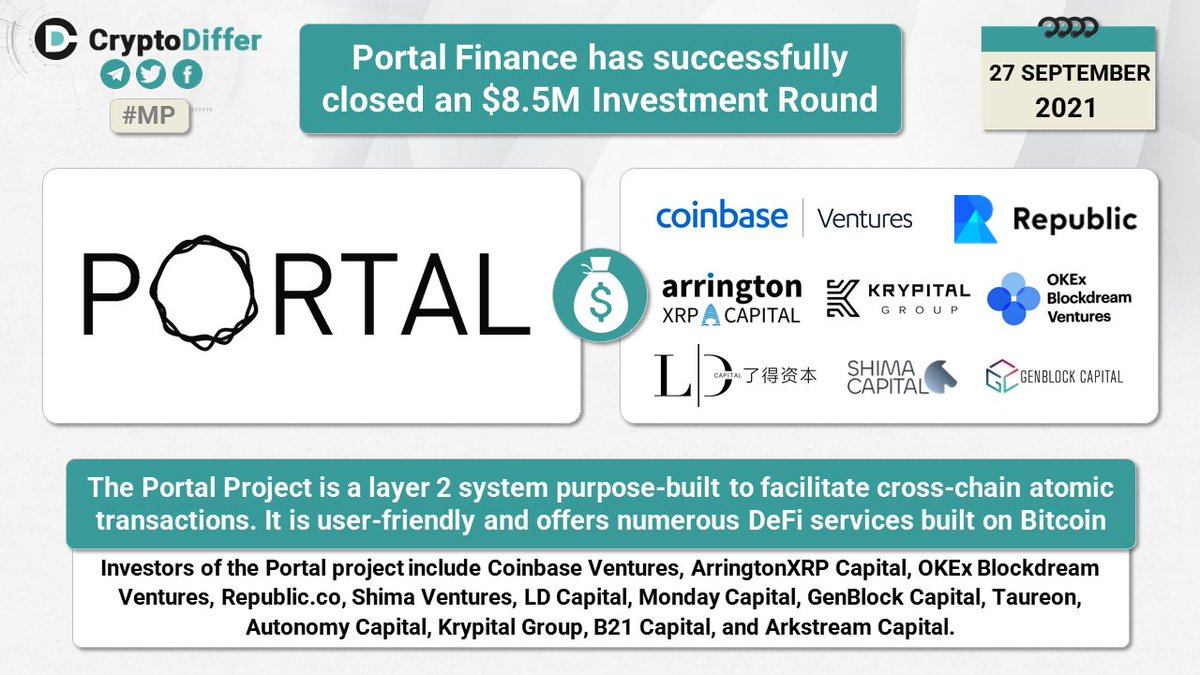 CryptoDiffer Analytics tweet media