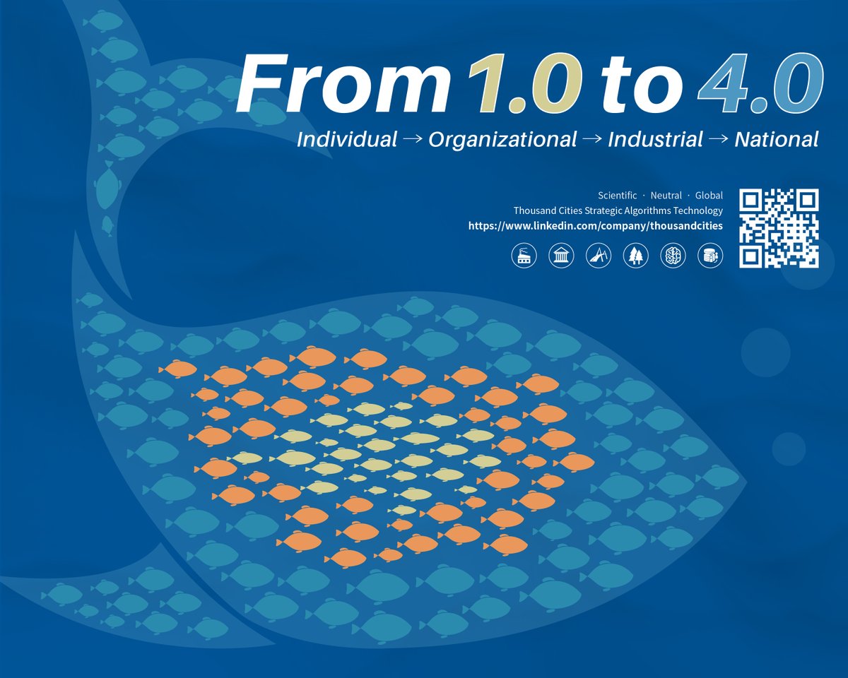 TCSATechnology's tweet photo. From #Industry 1.0 to 4.0, technological advances have been changing the way humans produce things. Digitalization is the driving force moving I4.0 forward, steadily. Whereas in the digital world, D4.0 is barely put on the agenda. https://t.co/x7gbHkGkv2