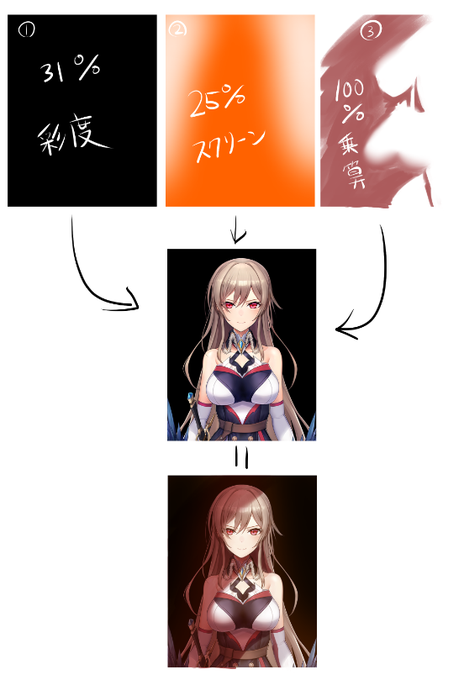 @kiki_ft29 レイヤーはこんな感じ。意外と単純よ。 