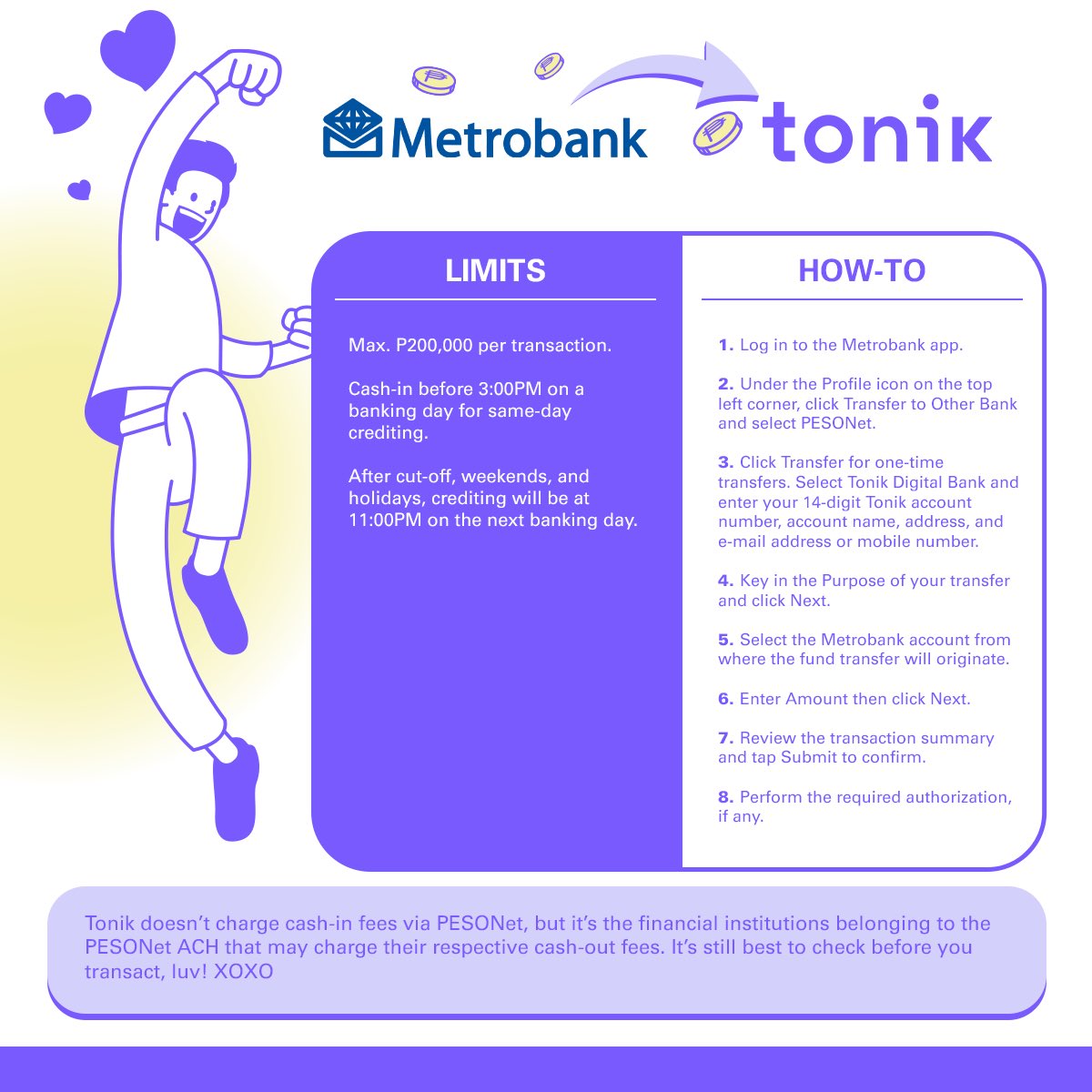 TonikBank's tweet photo. Still crowdsourcing about best ways to top up your Tonik account? Here's how you can top up your Tonik Account with PESONet
#Tonik #Neobank #NeoNormal https://t.co/svDcgjTHJa