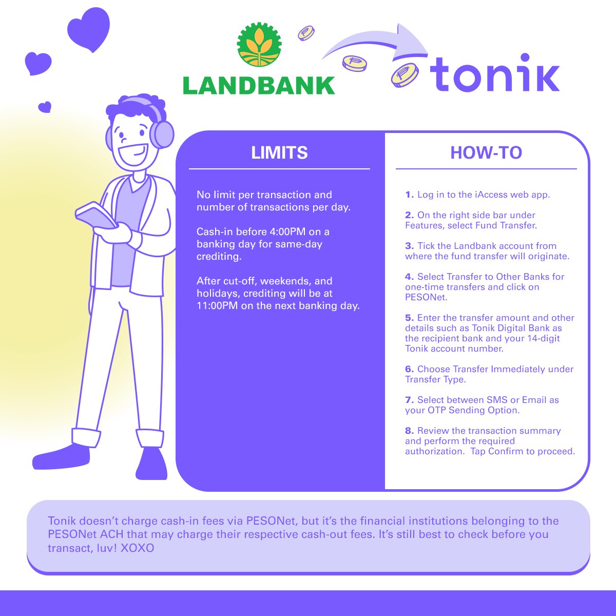 TonikBank's tweet photo. Still crowdsourcing about best ways to top up your Tonik account? Here's how you can top up your Tonik Account with PESONet
#Tonik #Neobank #NeoNormal https://t.co/svDcgjTHJa
