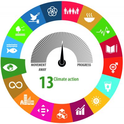 Take urgent action to combat climate change and its impacts #ForGlobalGoals #Act4SDGs #TurnItAround #SDGs @ntiokam @GcuCsayn  @UN_Cameroon @fer_lur @SDGsbot @SDG2030 @SDGaction @saulmoralesmx @KenyaSdsn @RiseUp4SDGs