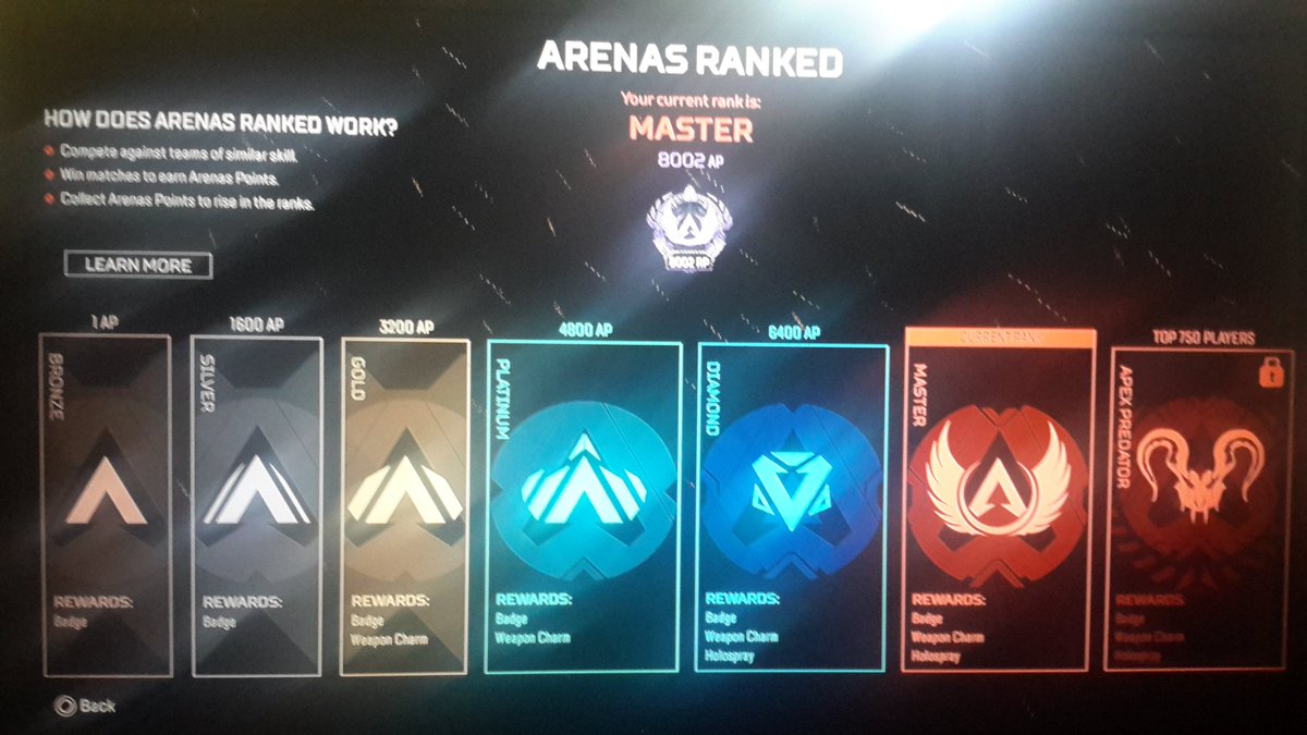 goat_ssj's tweet image. Baby we did it. Sweat tears rage and all that shit but we here and I'm proud. Next stop top 750 predator on console ! Lets fkn go ! @FlyMati