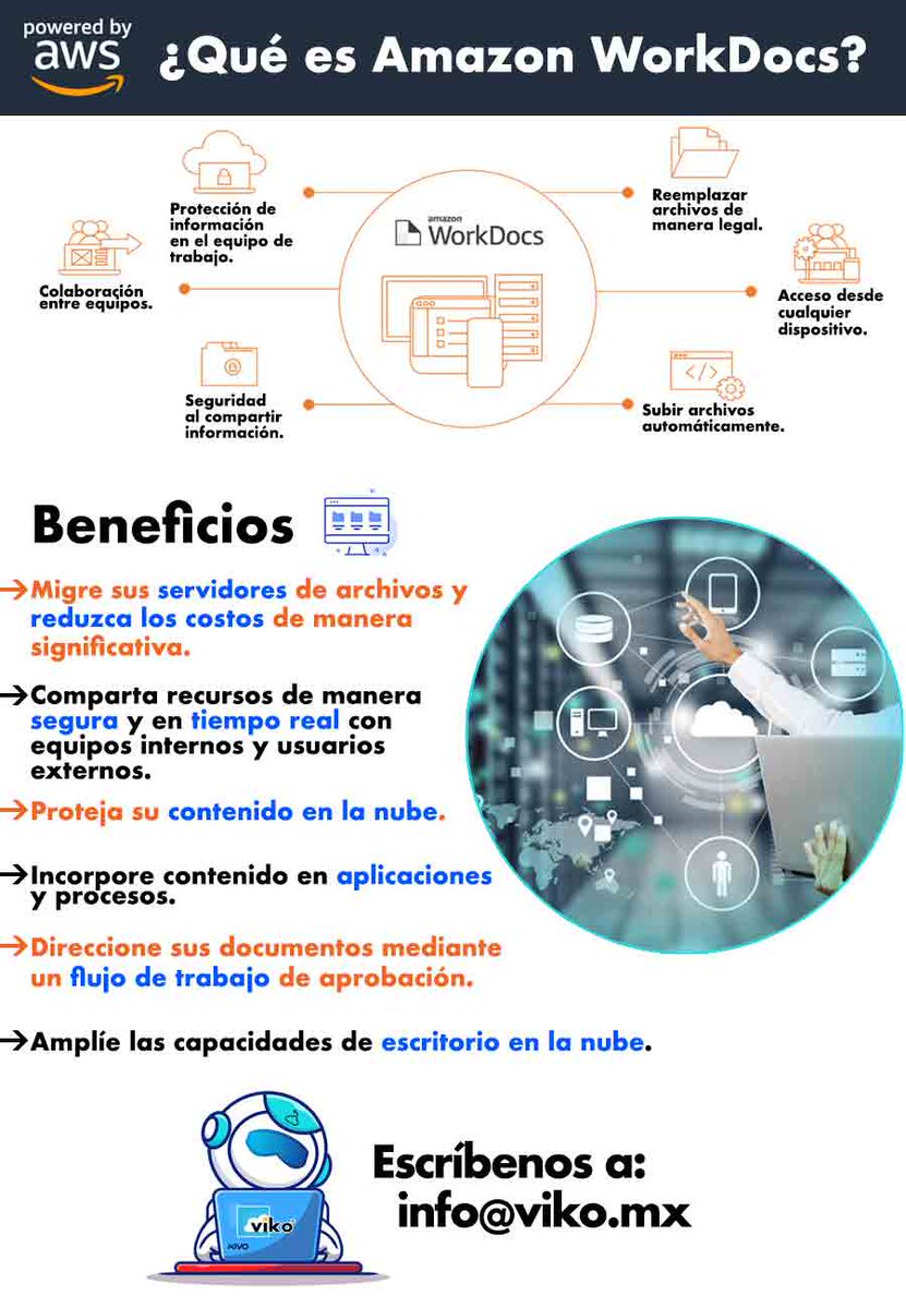VikoSoluciones's tweet image. ¡Conoce Amazon WorkDocs! Para mayor información escríbenos: info@viko.mx #amazonworkdocs #CloudComputing
