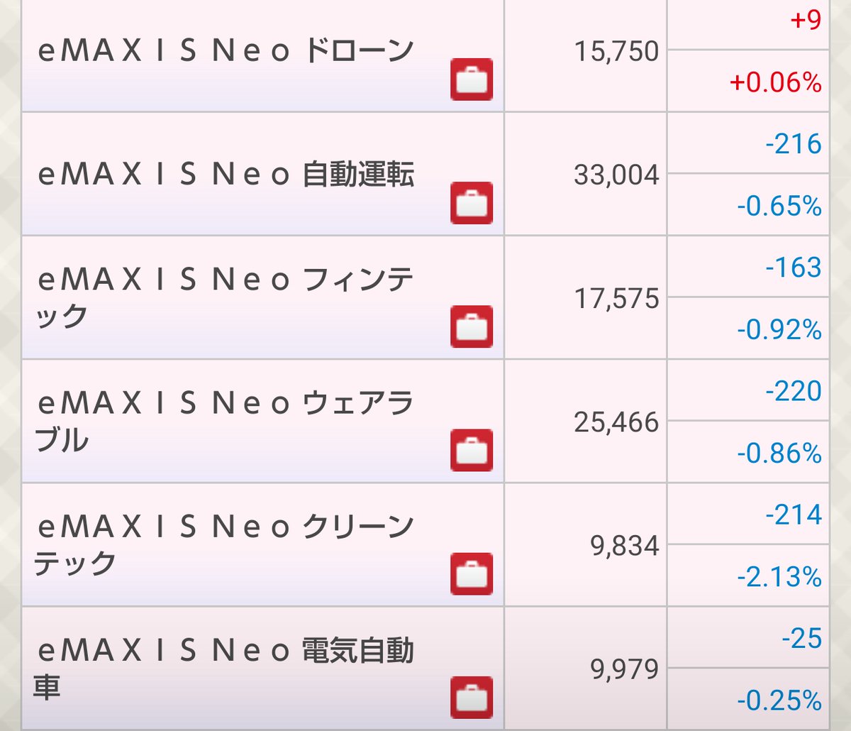 Neo (@eMAXISneo) / Posts / X