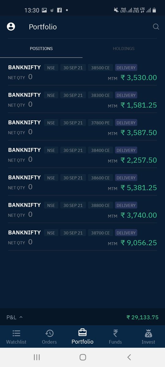 akshay_traders's tweet photo. Profits Rs. 29k ❤️❤️

Good start of month last Monday ..
#nifty50 #StocksToBuy #stock #StocksToWatch #BANKNIFTYFUTURE #banknifty #SGXNIFTY #Kolkata 
#Nifty #nifty50 #Tuesday #StockMarket #stocks #banknifty #Niftybank #dowjones #SGXNIFTY https://t.co/uZiapqjmM2