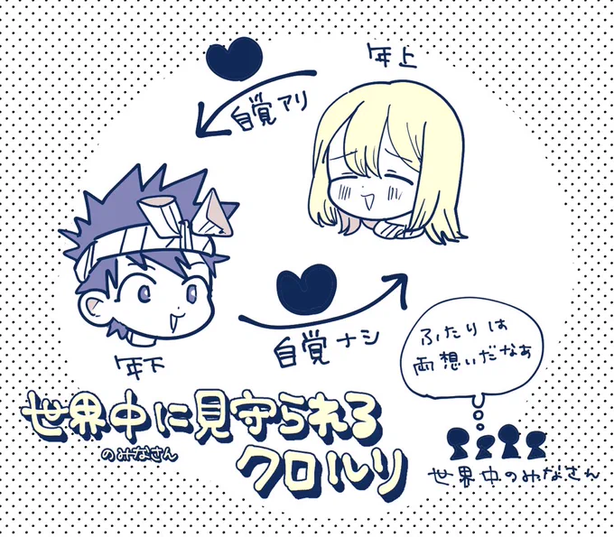 クロルリのここすき 