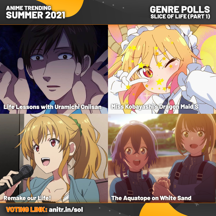 Anime Trending on Twitter: Anime Trending on Twitter: