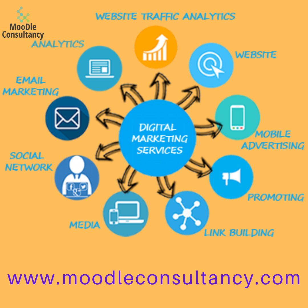 vani84madhura's tweet image. #MooDleconsultancy #digitalmarketing #seo #smo