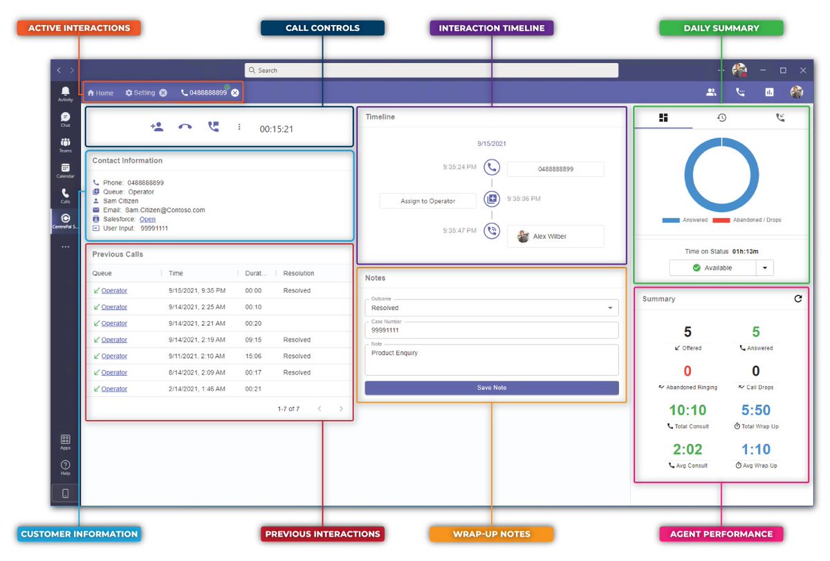 Contact Centre Agents can seamlessly collaborate with the rest of the organisation, as well as accessing a wide range of user-friendly features that help increase productivity. #MicrosoftTeams #TeamsContactCentre
