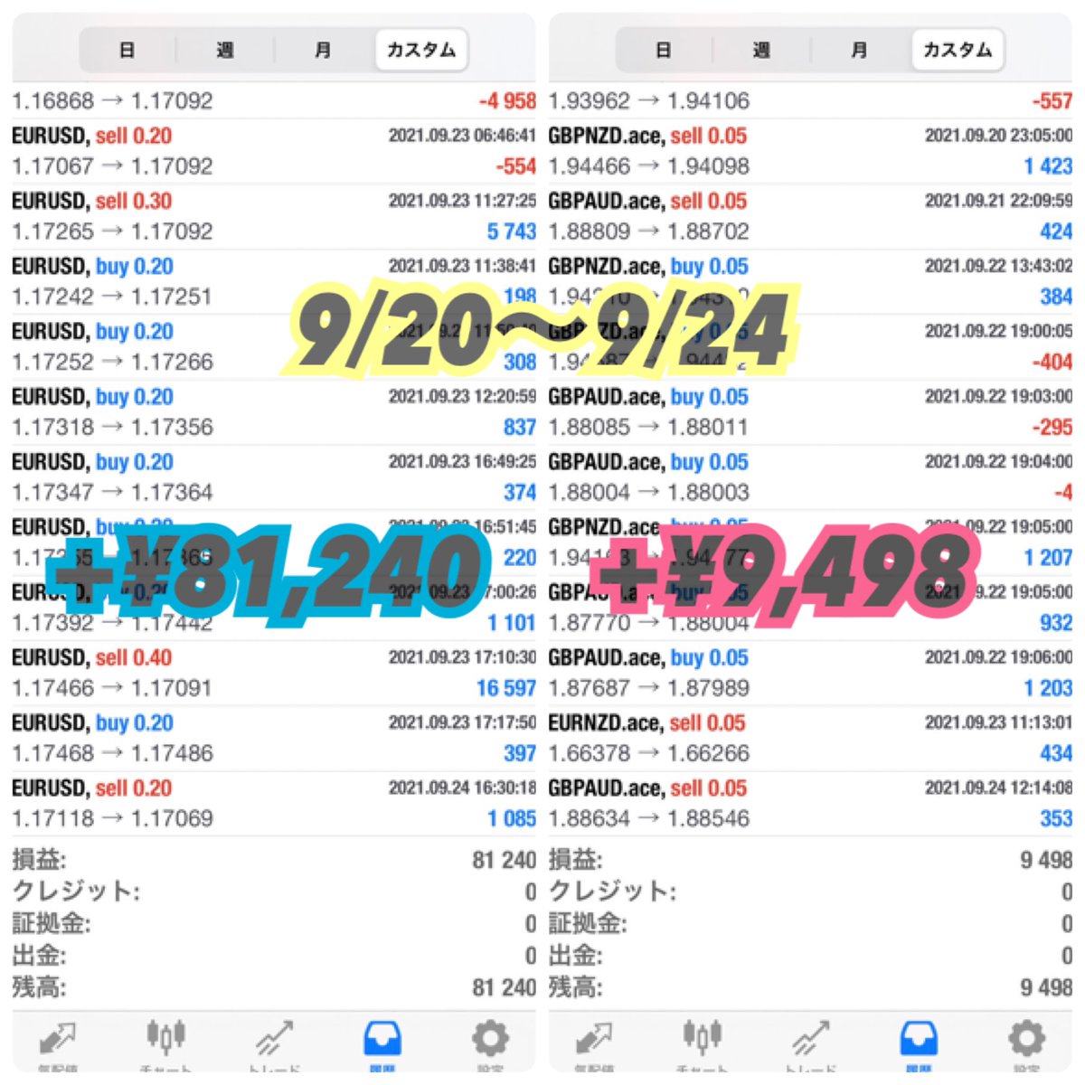 fx_akiyama's tweet photo. EA収益報告〜❤︎

 〜週間報告〜
9/20〜9/24
✅ユロドルEA +¥81,240
✅4通貨EA +¥9,498

利益重視のユロドルEA
安全型の4通貨EA

こちらのEAは完全無料です😋🎶

《無料EAの受取りはこちら》
https://t.co/m4mWyM8wwo

《グループ参加はこちら》
https://t.co/xcunQuAmz7

#FX  #EA #自動売買 https://t.co/Ojsb0smIo5