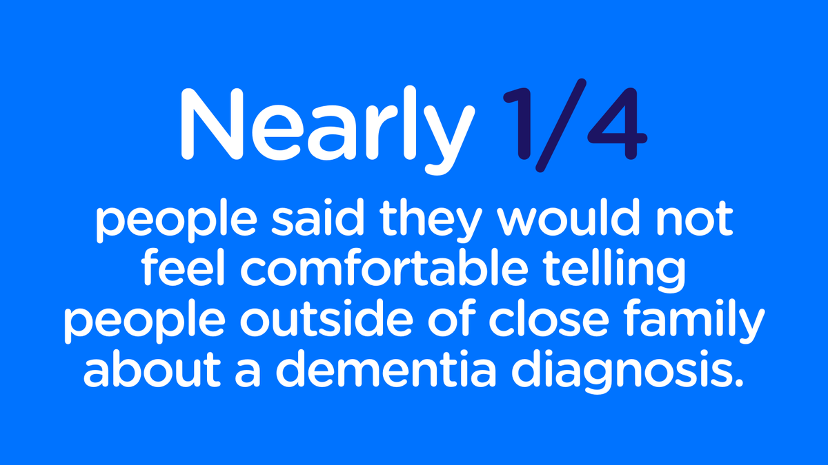 DementiaFriends's tweet photo. Dementia Friends was launched to tackle the lack of understanding that means many people feel scared or embarrassed to share their diagnosis.

We can support people affected by dementia by helping them feel more understood, less isolated &amp; able to talk about their experiences. https://t.co/WT56jU7Fu8