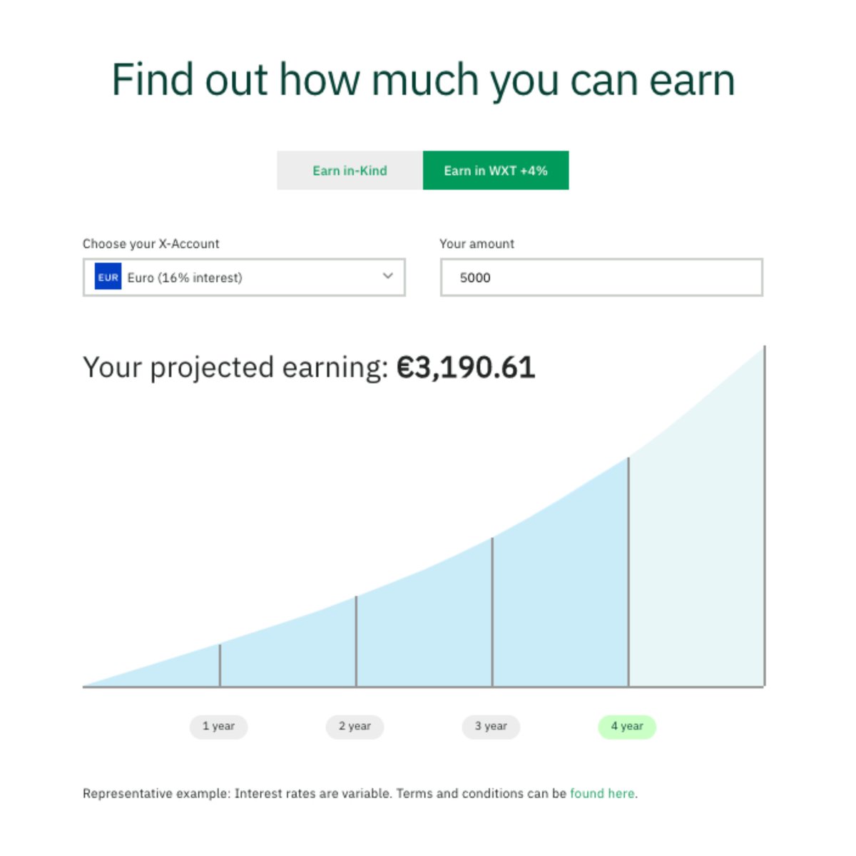 wirexapp's tweet photo. New Feature Alert 🚀 

Let us estimate your X-Account earnings for you with our LIVE calculator 📈 See how much you could earn in 1, 2, 3 years.

Try it out for yourself: https://t.co/BJpDi6BgRU https://t.co/pC4scRJU12