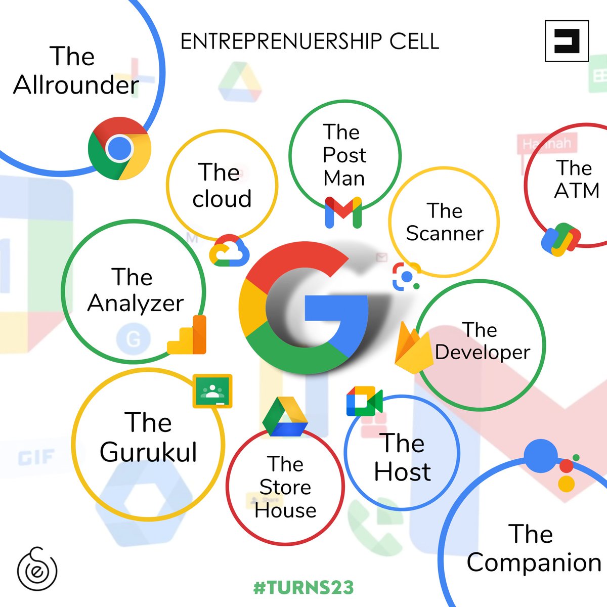 ecell_sastra's tweet photo. Unknown Facts about google 
[Thread]

#Google #googlebirthday #Google23rdBirthday #google23 #GoogleTurns23 https://t.co/Vd6T7iNCJ7