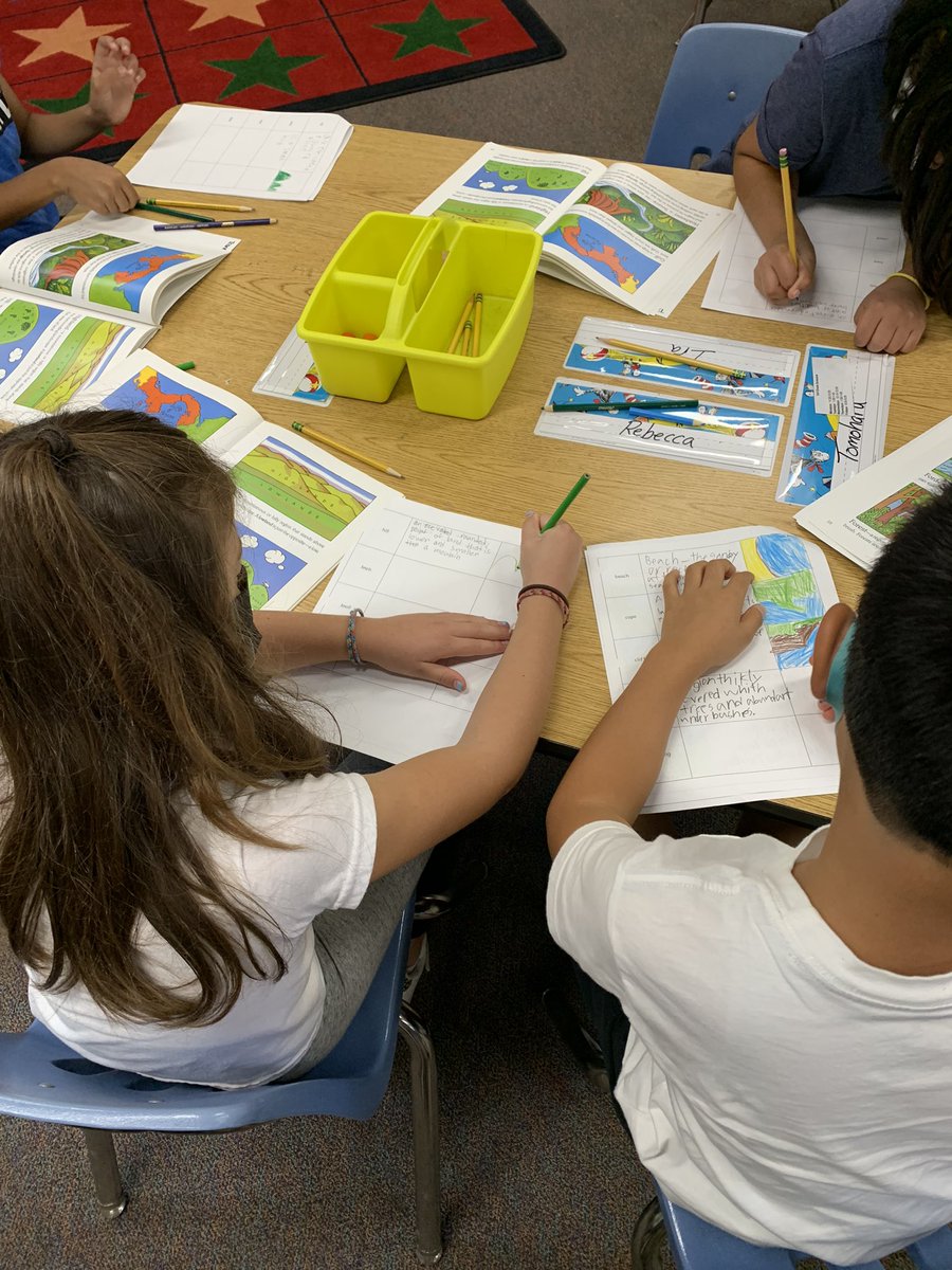 DaveDavec09's tweet photo. 3C discovers different landforms that are found in New England! https://t.co/qe5bhvL9Am