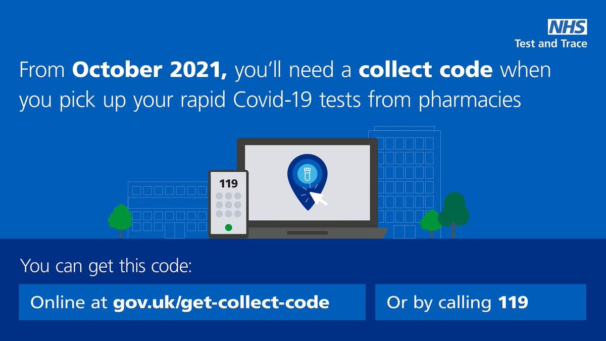 There is a new way to collect rapid Covid-19 tests from Pharmacies. From October you will need to bring a collect code, which you can get at ➡️ gov.uk/get-collect-co…