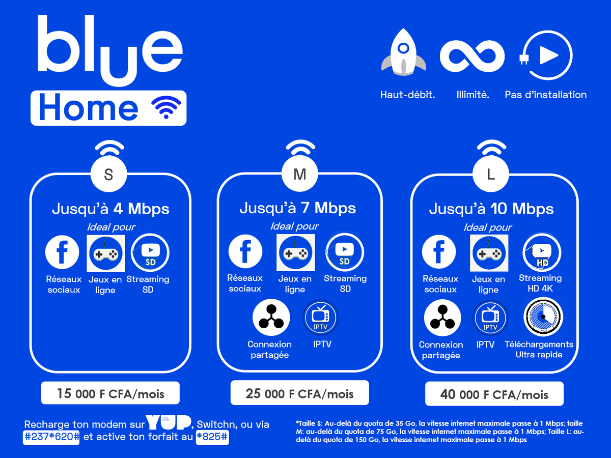 blue_by_camtel's tweet photo. Be it for your home or your office, try Blue Home: 
High-speed, unlimited downloads, no installation required. 

Blue Home is available in very CAMTEL and Blue Shop at Yaounde and Douala

#OnTueLeGame https://t.co/qsMsgrTvFu