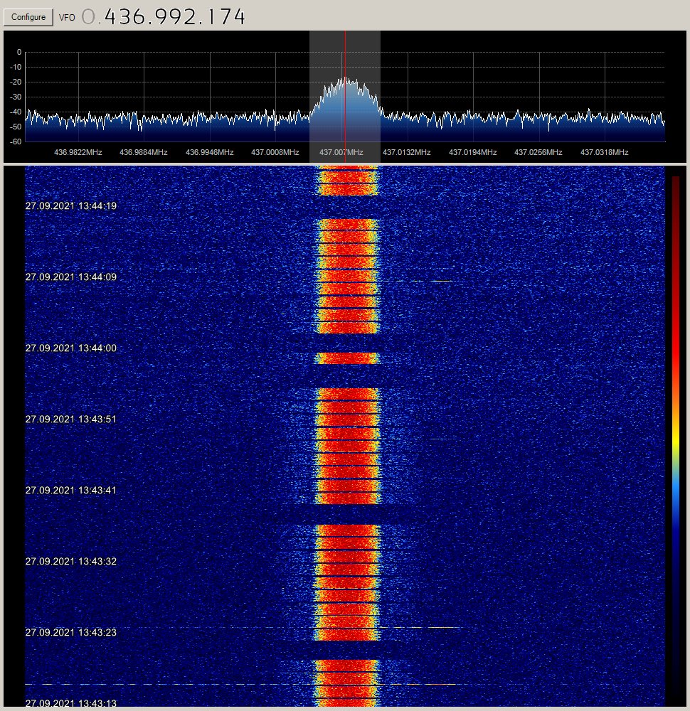 EU1SAT's tweet photo. DEKART was very active over Europe
107 Frames uploaded to @SatNOGS DB
https://t.co/xwhLR26jB9
#DEKART #CubeSat https://t.co/fUjoGdk1ws
