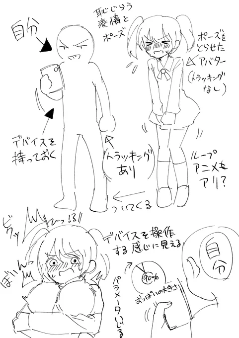 そういえばかなり前にこういうの欲しいなと思って描いたやつ 