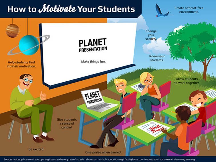 TeachThought's tweet photo. 21 Simple Ideas to Improve Student Motivation 

Motivation is a key factor in the success of students at all stages of their education, and teachers can play a pivotal role in providing and encouraging that motivation in their students. #teaching

https://t.co/bMW97oqxjA https://t.co/kyKgqfTNxj