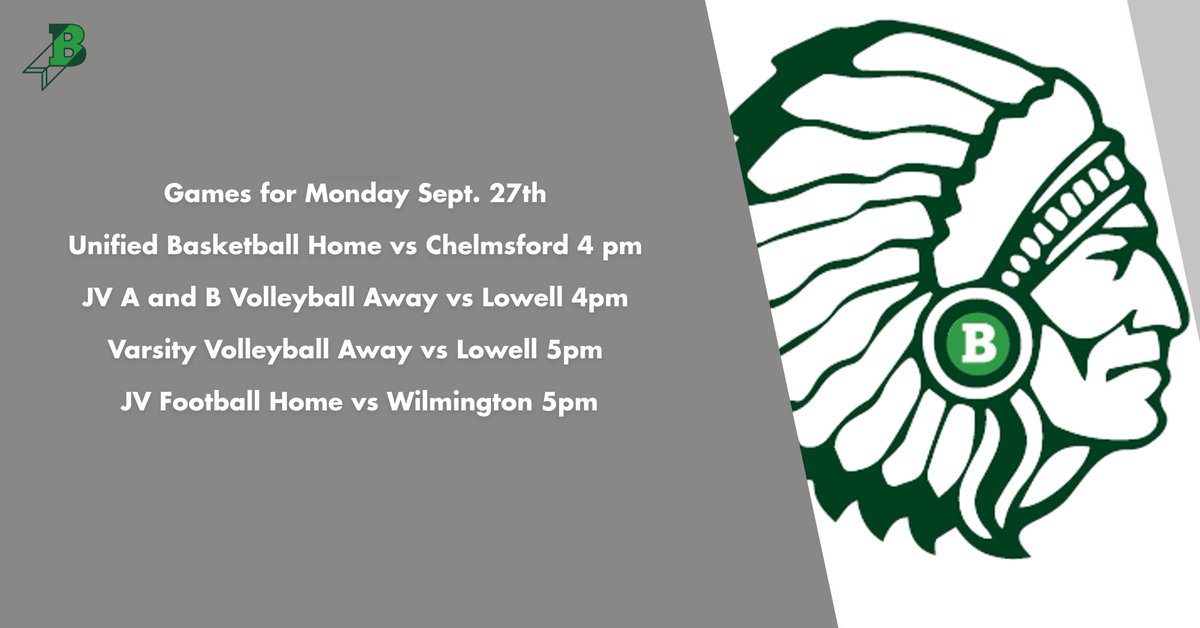 BMHS_SID's tweet image. Game Day!
Good Luck Everyone!