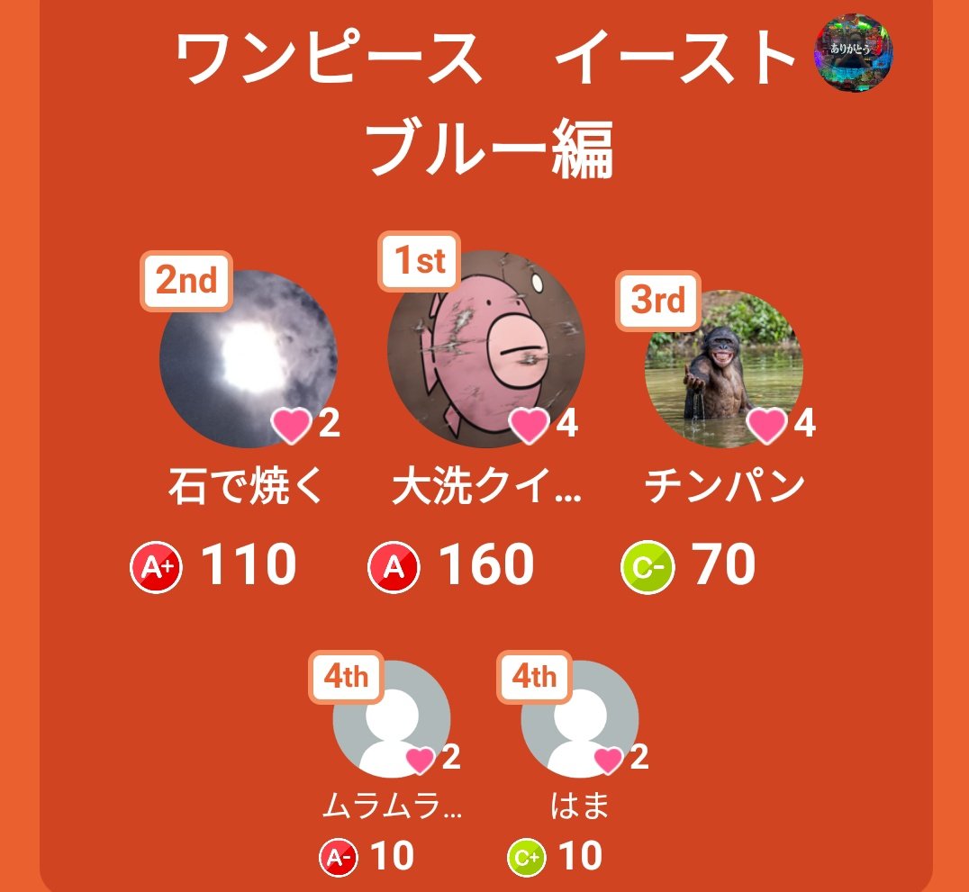 色須魅亜 ワンピース90巻まで読んで くまの諸々 イワンコフが握ってるクロコダイルの弱み コブラの ならばなぜ我々は ゾロの隻眼の理由 ギン 方舟ノアの使い道 サンジはオールブルーを見つけるのか ウソップはエルバフに行くのか 色須魅亜 ワンピース90巻まで読んで くまの諸々 イワンコフが握ってるクロコダイルの弱み コブラの ならばなぜ我々は ゾロの隻眼の理由 ギン 方舟ノアの使い道 サンジはオールブルーを見つけるのか ウソップはエルバフに行くのか