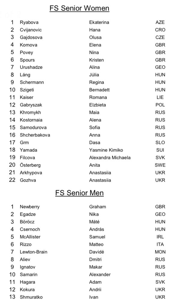 AnythingGOE's tweet photo. 🇭🇺 Ivett Tóth
🇭🇺 Emese Csiszér / Axel Lamasse
🇱🇻 Aurelija Ipolito / Luke Russell
have withdrawn from Budapest Trophy https://t.co/nZlru5rePQ