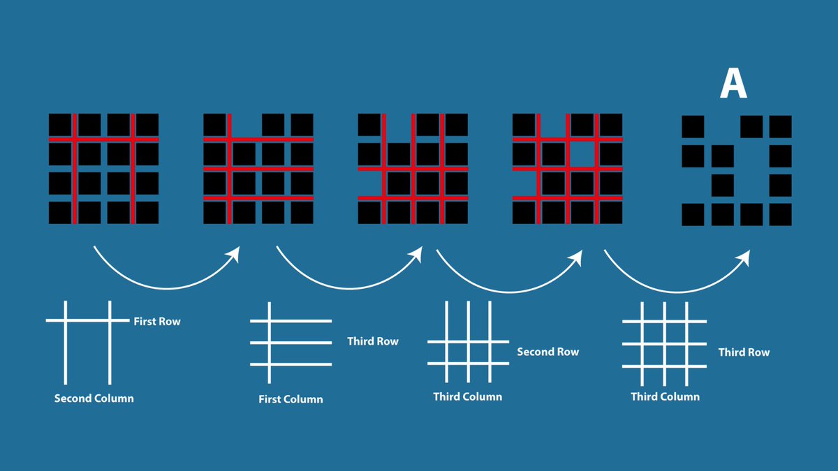 3exiteers's tweet photo. Here is the Solution to yesterdays brainteaser! 
Could you solve this? 

#puzzle #brainteaser #solution #rätsel #lösung #exitgame #exiteer https://t.co/F0k0SyqgkE
