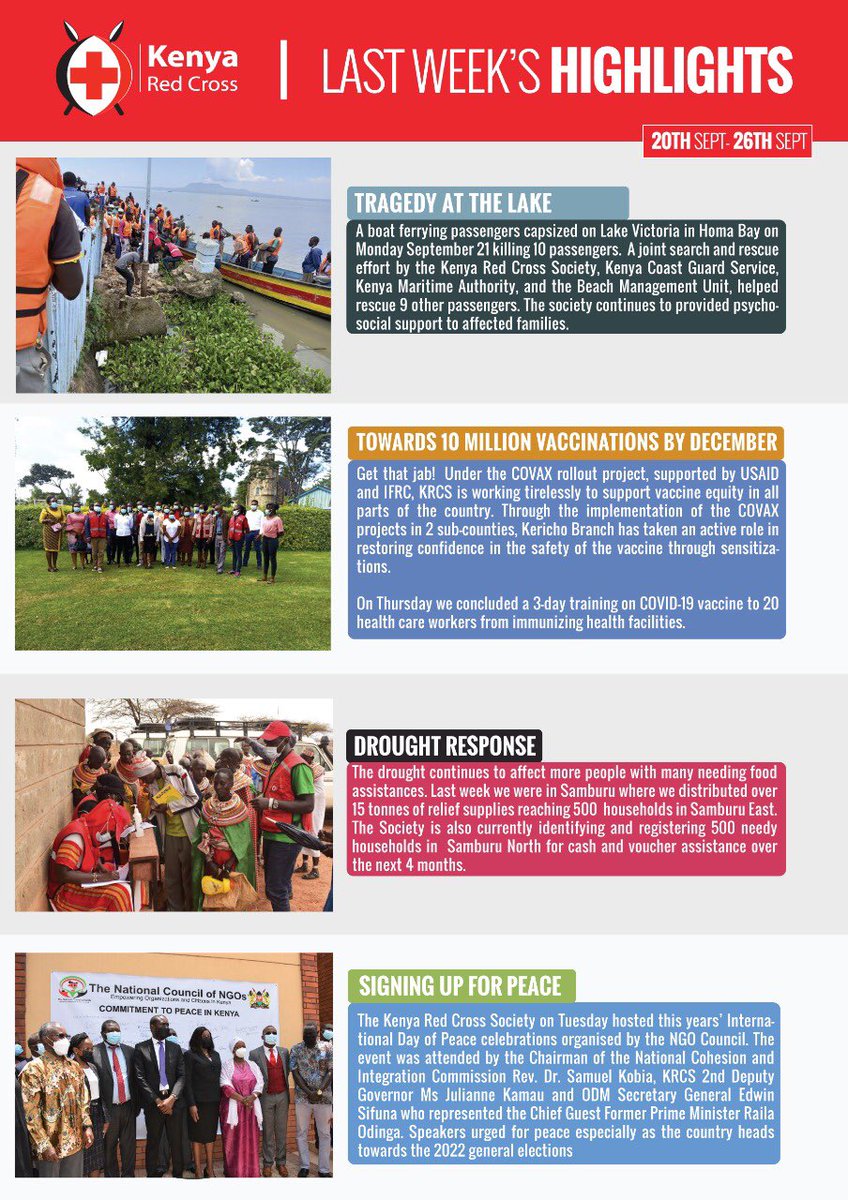 KenyaRedCross's tweet photo. Our highlights from last week. https://t.co/VGWQTU4j2O
