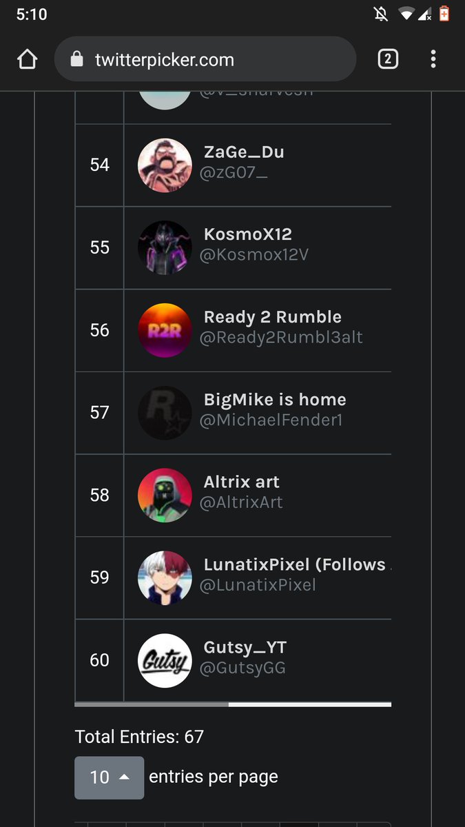 ZeusMasked's tweet photo. Thanks for participating the winners for 500 vbucks worth rewards are 
@DEVtech91467654 
@GutsyGG 
@KvngSergio599 
Gg guys dm me https://t.co/Mp0uRSSF3v