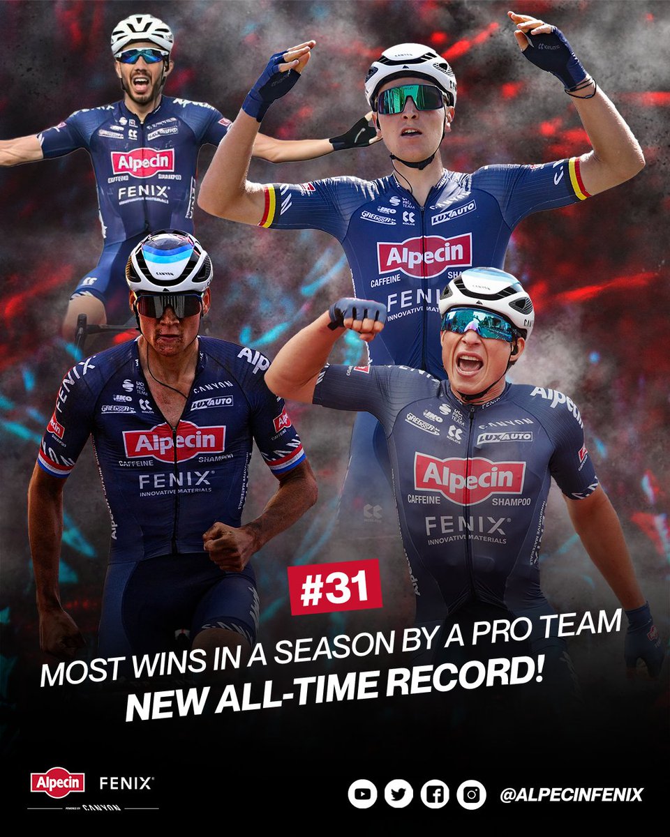 2021: a record year to remember! 🏆

🔢 31 wins on the road (.1 and higher):

9x <a href="/JasperPhilipsen/">Jasper Philipsen</a> 
9x <a href="/MerlierTim/">Tim Merlier</a> 
8x <a href="/mathieuvdpoel/">Mathieu Van der Poel</a> 
2x <a href="/pwalsleben/">Philipp Walsleben</a> 
1x <a href="/edwPlanckaert/">Edward Planckaert</a> 
1x <a href="/SachaModolo/">Sacha Modolo</a> 
1x <a href="/silvandillier/">Silvan Dillier</a>