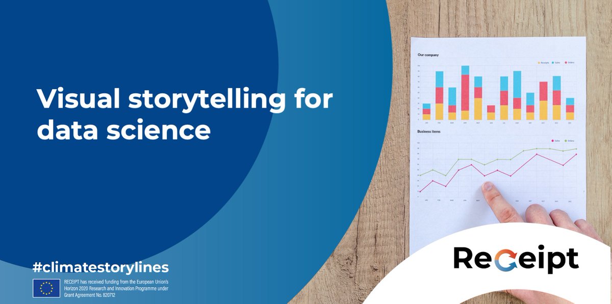 RECEIPT_eu's tweet photo. 🔎In research, collected data can be exciting but also difficult to understand.🧐 
💡RECEIPT’s data visualization expert Maarten van Meersbergen explains why visual storytelling for data can improve the uptake of scientific findings. Read all about it 👉https://t.co/QUPY0HBnJ0 https://t.co/XodpLIKpt1