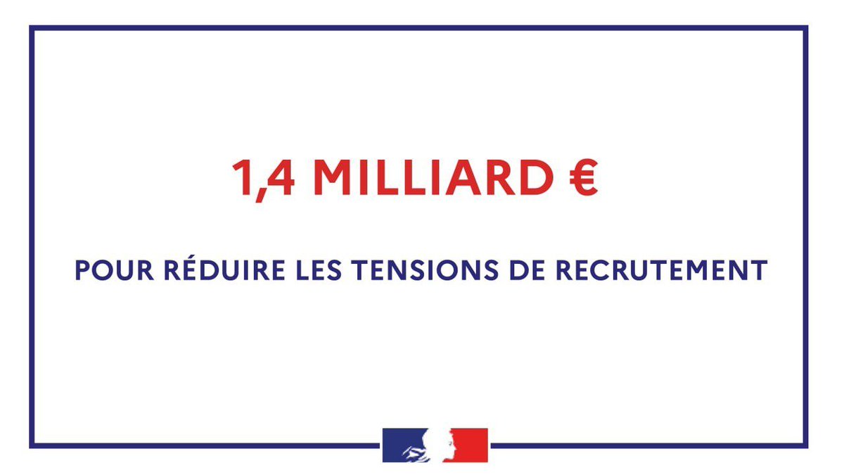 Elisabeth_Borne's tweet photo. Avec @JeanCASTEX, nous lançons un plan massif pour poursuivre la mobilisation inédite engagée depuis 2018 pour la formation des salariés et des demandeurs d'emploi.

Objectifs : lutter contre les tensions de recrutement et faire que la reprise bénéficie à tous.⤵️1/5 https://t.co/FyJ4MFpNIZ