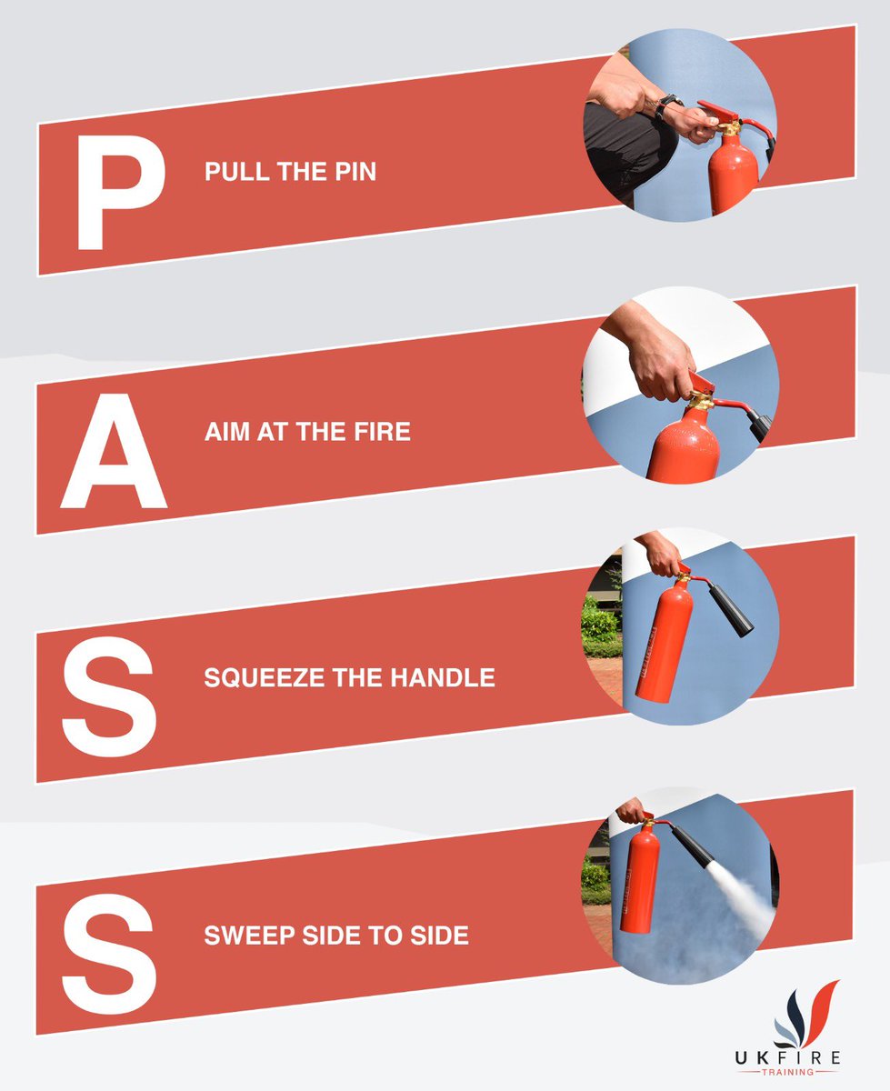ukfiretrain's tweet photo. When using a fire extinguisher remember to PASS:

PULL the pin ensuring the nozzle is pointing away from you

AIM low, pointing the nozzle at the base of the fire

SQUEEZE the lever slowly and evenly

SWEEP the extinguisher from side to side

#ukfiretraining #firesafetycourses https://t.co/39iHAjLbs9
