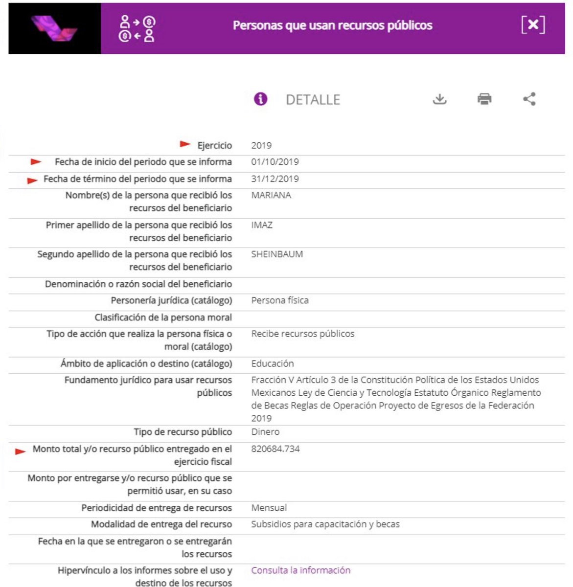 pedroferriz3's tweet photo. Qué padre ser hija de @Claudiashein y recibir $820,684 pesos de recursos públicos del Conacyt https://t.co/fKKddZly6w