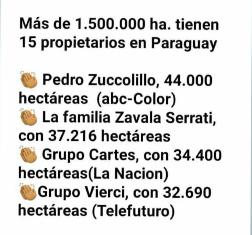 OLT_Paraguay's tweet photo. E aquí más Usurpadores de Nuestras Tierras. #NoALAModificacion del #Art142 del Código Penal,que Criminaliza la lucha por el acceso a la tierra y la Recuperación de las #TierrasMalhabidas , en contrapartida blinda la Usurpación nuestras tierras @DiputadosPy @SenadoresPy https://t.co/P23FtVOH6i