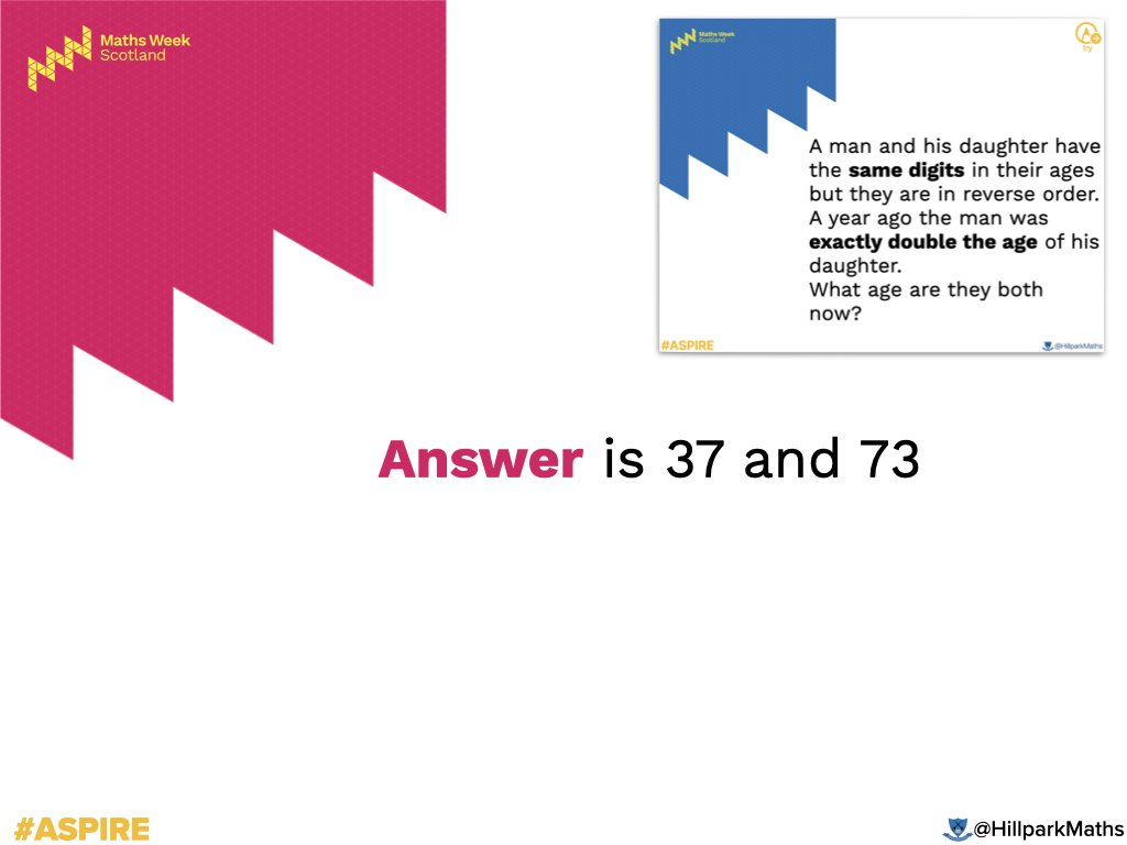 HillparkMaths's tweet photo. Here is the next in our series of daily challenges, including the solution for the problem we offered yesterday - well done to those who answered it correctly!
@HillparkSec #mathsweekscotland https://t.co/7YB4aFU2PB