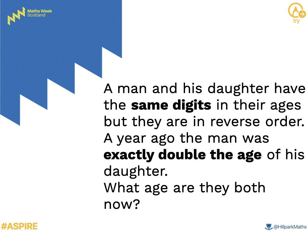 HillparkMaths's tweet photo. Here is the challenge for today. We hope you enjoy this one and reply below with your answers.
@HillparkSec #mathsweekscotland https://t.co/gaRoOEOYCz
