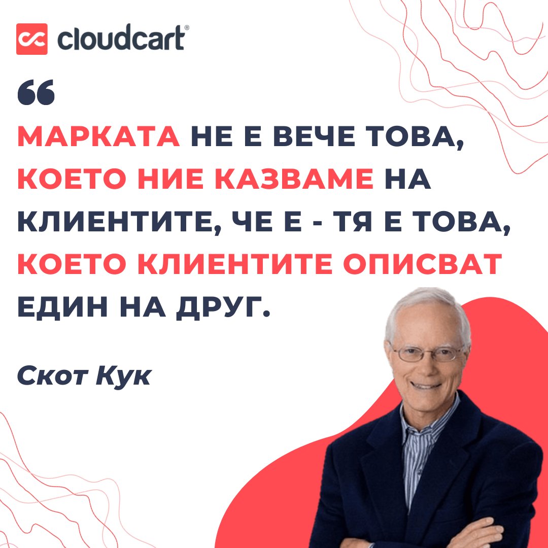 cloudcartcom tweet picture