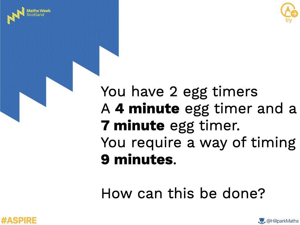 HillparkMaths's tweet photo. We have been really impressed with the excellent mathematical thinking going on in the Hillpark community -  well done! 🥳👏
This is the final challenge of the week. As always, answers below!
@HillparkSec #mathsweekscotland https://t.co/DErAmHgg0M