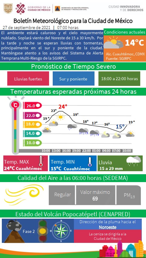 Dirección Ejecutiva de Protección Civil tweet media
