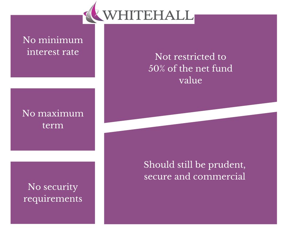 There are no HMRC restrictions on a third party loan from a #SSAS although all loans are investments made for the benefit of the scheme members and therefore all loans should remain prudent, secure and commercial.
#WhitehallGroup #loans #thirdpartyloans