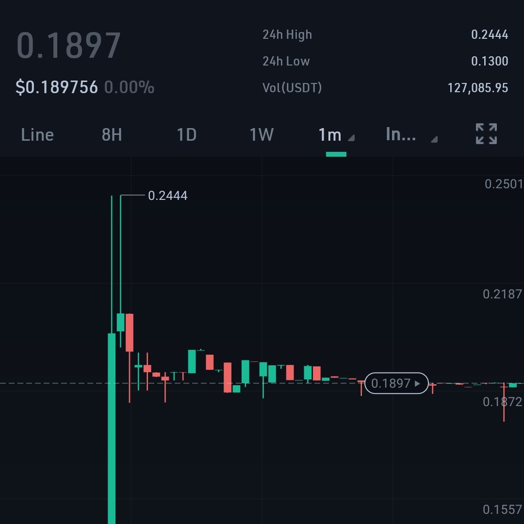 behrozmansuri's tweet photo. @SPurbosanyoto #sku #kucoin thief https://t.co/l2xo06WYKi