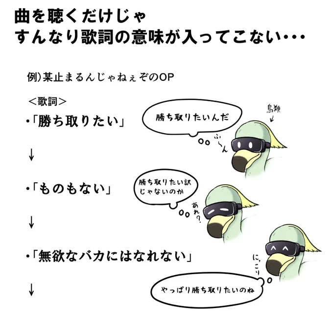 曲を聴くだけじゃ歌詞の意味まで把握できない話 #オリジナル #漫画 #レポ https://t.co/Uxz9oYCiqL 
