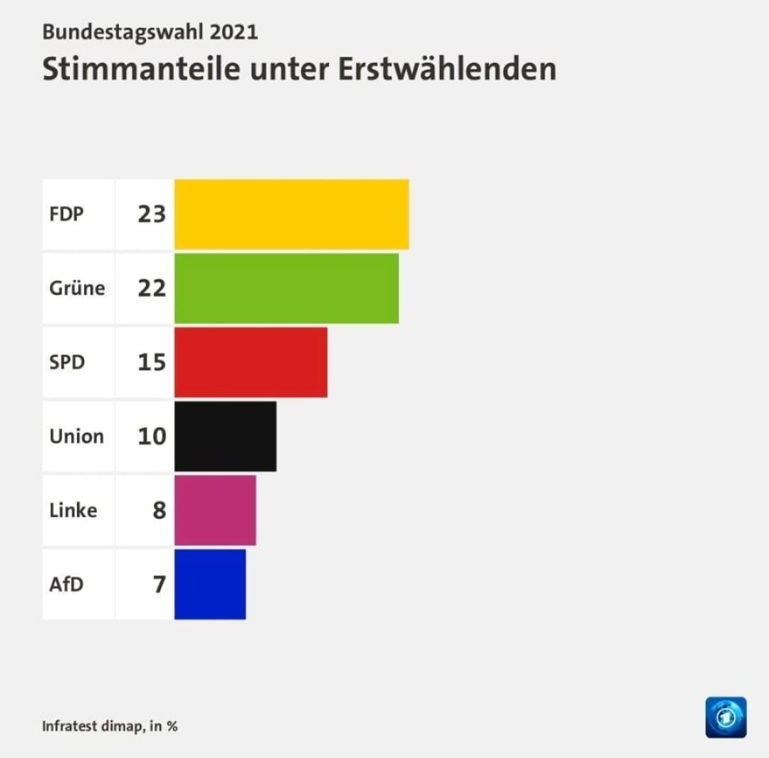 Rumathra tweet media