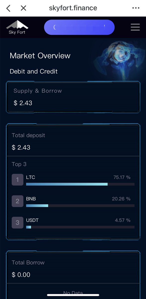 skyfortfinance's tweet photo. [Finnally!]Sky Fort tech team had officially announted to lauch the Dapp: https://t.co/Z3lTvZEFSm All users can log in on Dapp through the wallet to experience deposits, mortgage lending, hashrate mining and NFT game ecosystem! Everyone is welcome to experience. https://t.co/nlhf2TNiMp