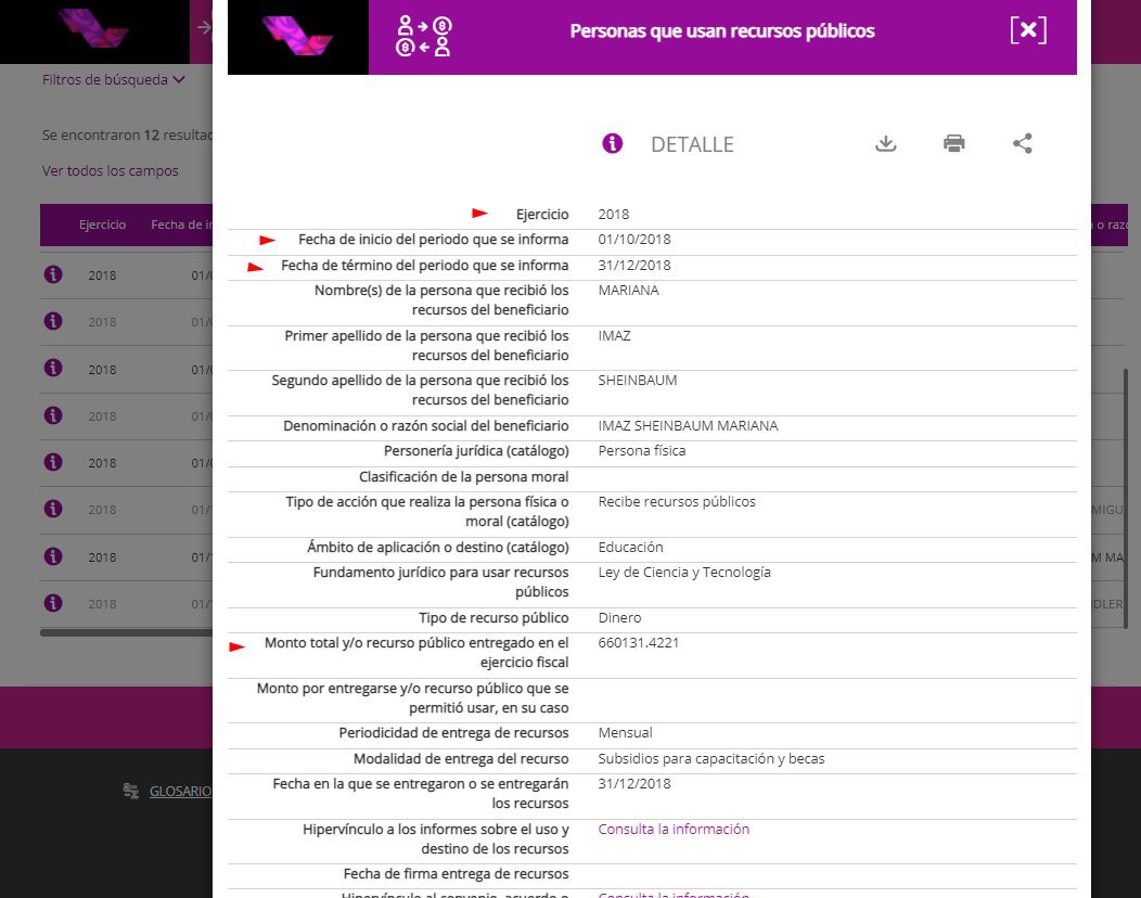 DonVocero's tweet photo. ¿Sabían que la hija de Claudia Sheinbaum ha recibido más de 1 Millón de pesos en becas del CONACYT de 2019 a 2021 para sus estudios de …..Filosofía?
¿No?
Ahora lo saben
PD
¿Por que a ella no la persiguen? https://t.co/0oWC8WzSEA