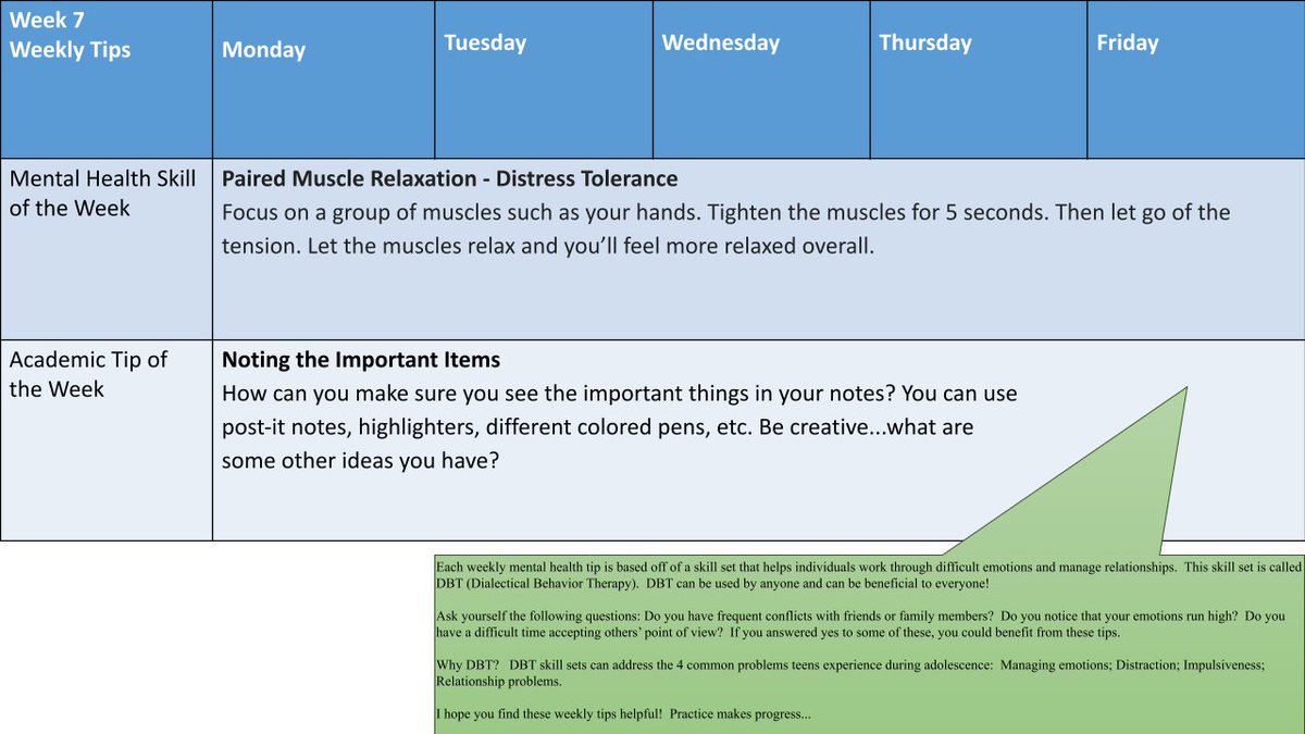 HopedaleBridge's tweet photo. Week 7 - Weekly Academic and DBT Tip! https://t.co/EsthdlLGn8